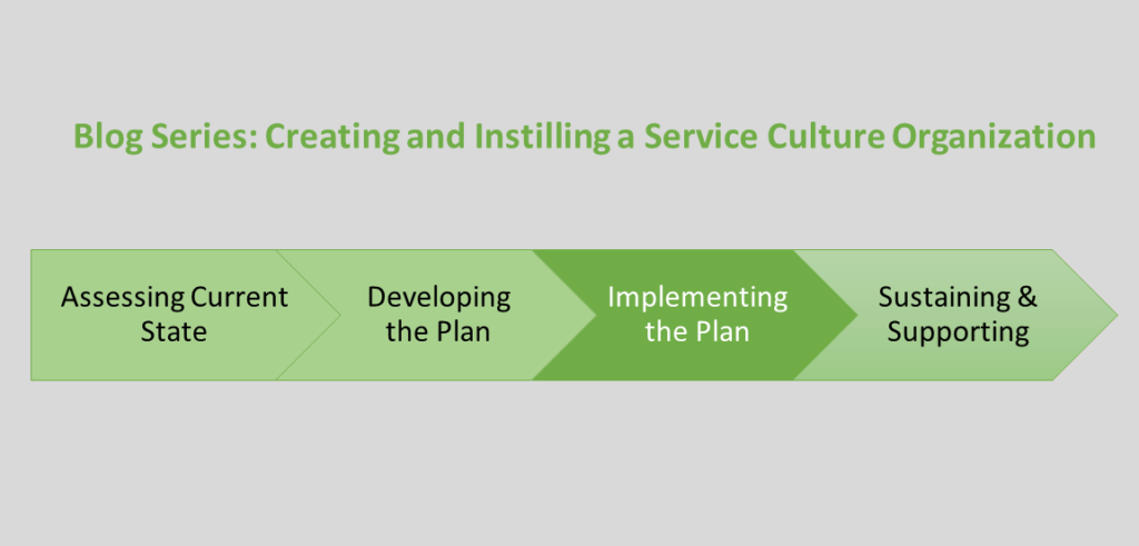 Service Culture Process - blog 3 v2