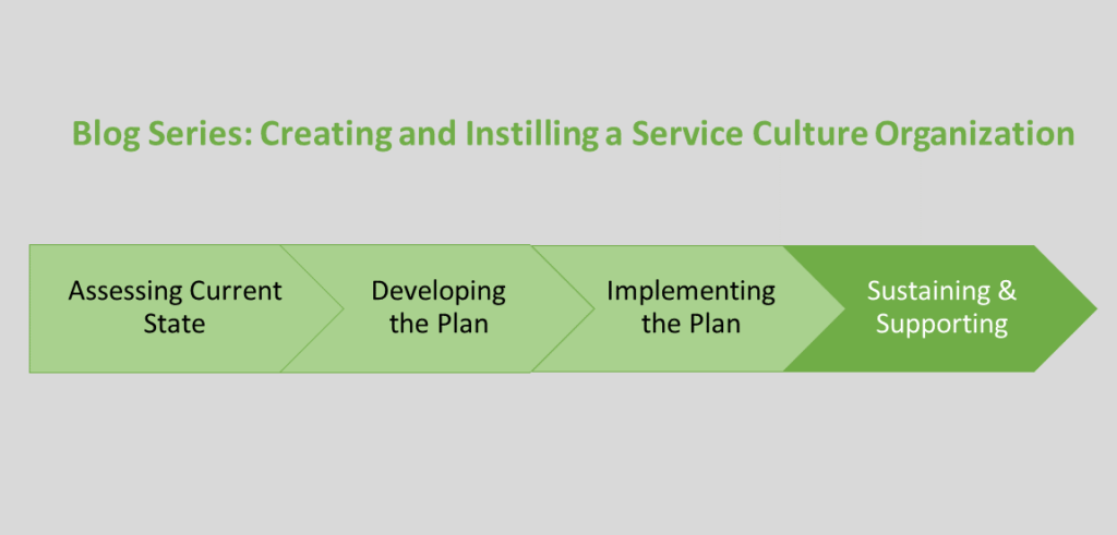 Service Culture Process - blog 4