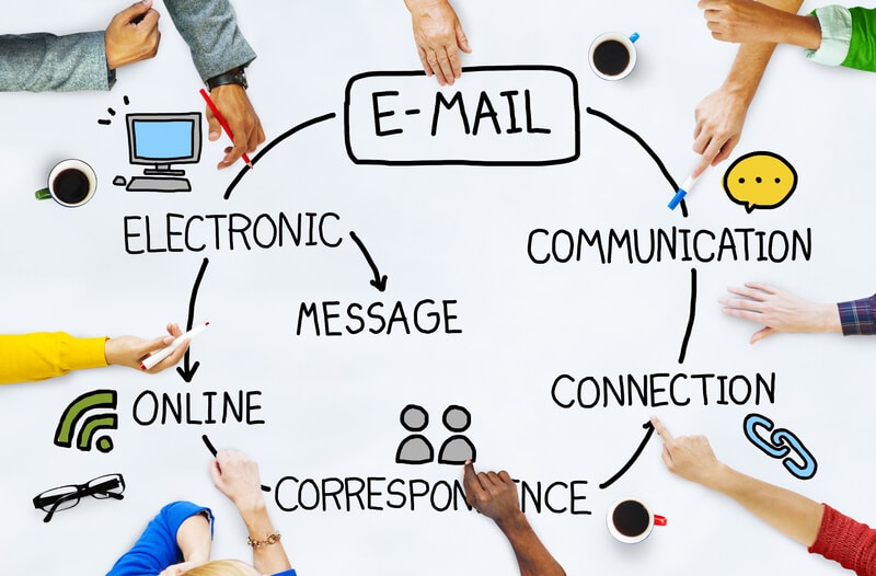email communication